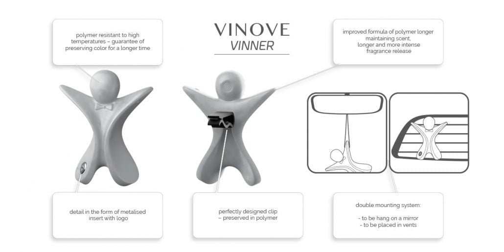 VINOVE V14-01-VINNER-SILVERSTONE Natural Car Air Freshener, Non-Stop Car Fragrance, Luxury Car Perfume - Ideal Formula as Auto Air Freshener Keeps Car Interior Refreshing